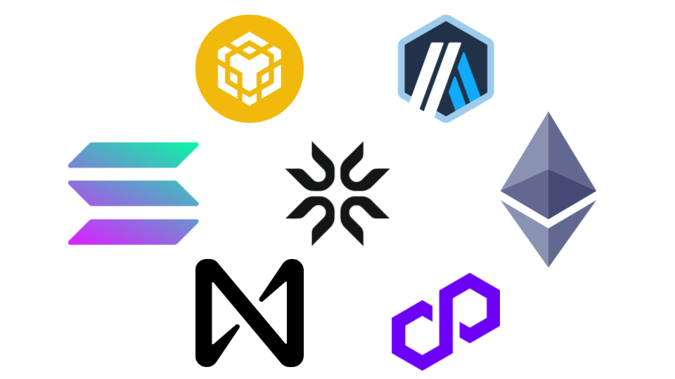 Deploy Seamlessly Visual